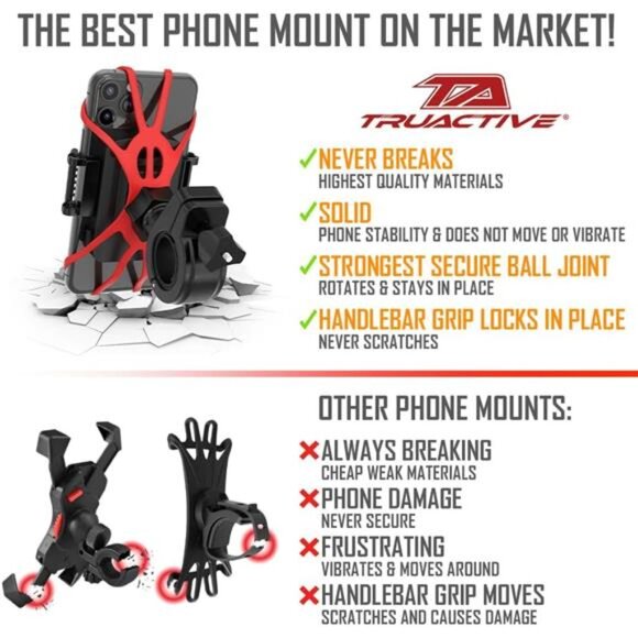 Premium Bike Phone Mount Holder | Universal Cell Phone Mount for 4"-7" Phones - Picture 2 of 7